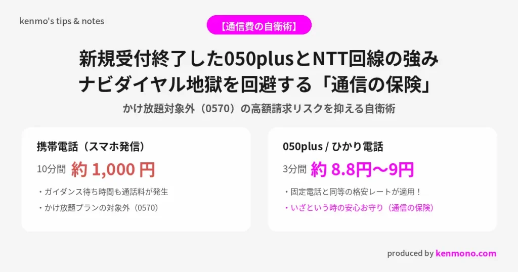新規受付終了した050plusとNTT回線の強み ナビダイヤル地獄を回避する通信の保険
