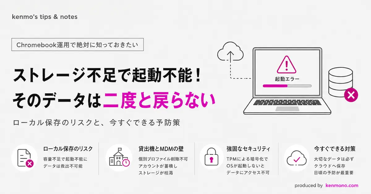 ストレージ不足で起動不能！ そのデータは二度と戻らない