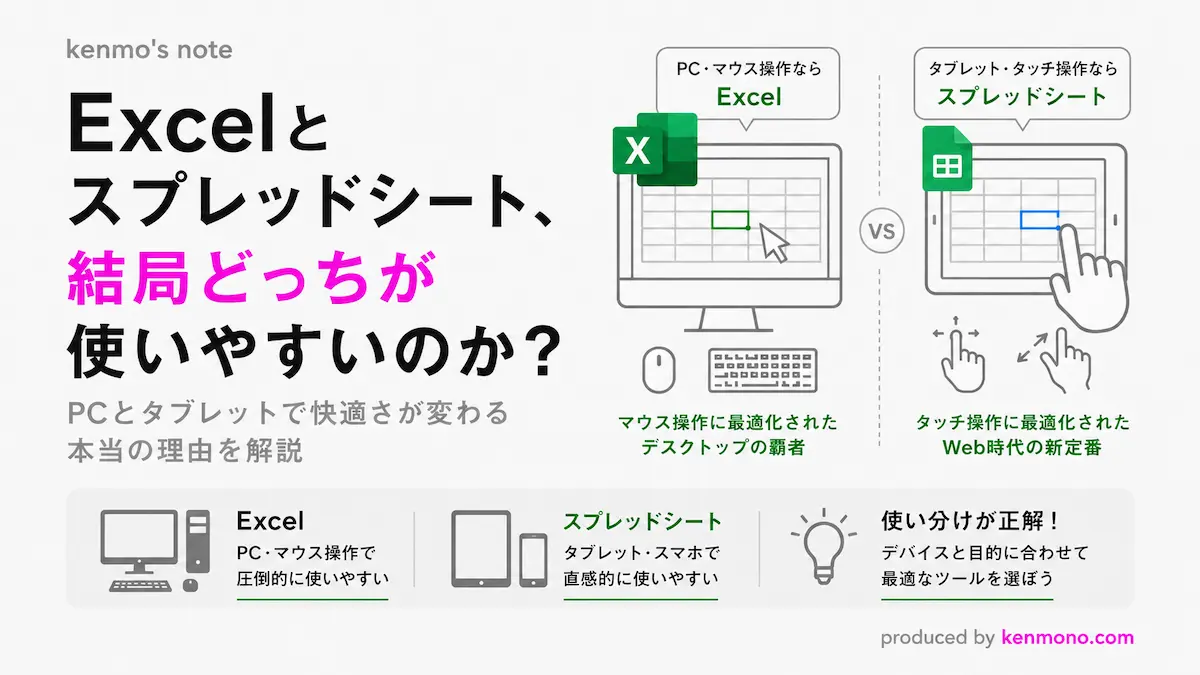 Excelとスプレッドシート、結局どっちが使いやすいのか？