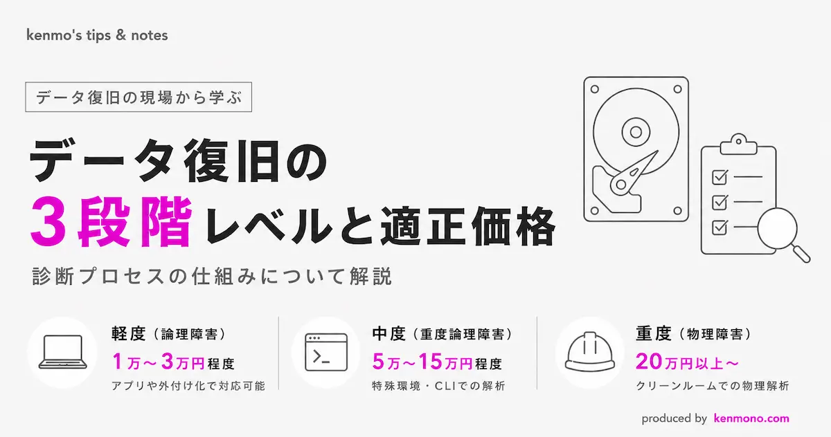 データ復旧の３段階レベルと適正価格